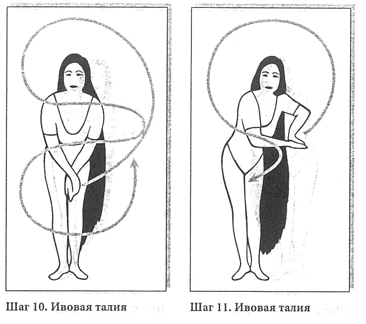 Иллюстрация к книге — Сексуальное учение Белой тигрицы. Секреты даосских наставниц [img_22.jpg]