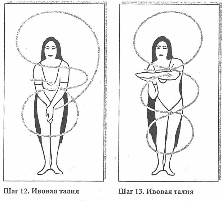 Иллюстрация к книге — Сексуальное учение Белой тигрицы. Секреты даосских наставниц [img_23.jpg]