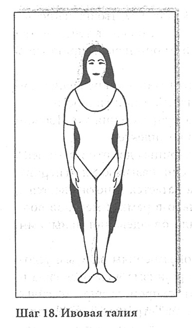 Иллюстрация к книге — Сексуальное учение Белой тигрицы. Секреты даосских наставниц [img_26.jpg]