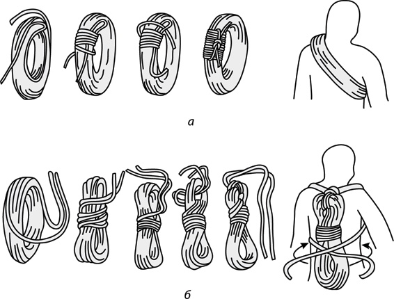 Иллюстрация к книге — Учебник по выживанию в экстремальных ситуациях [i_047.jpg]
