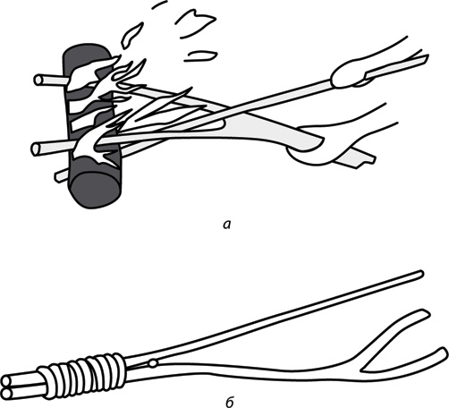 Иллюстрация к книге — Учебник по выживанию в экстремальных ситуациях [i_054.jpg]