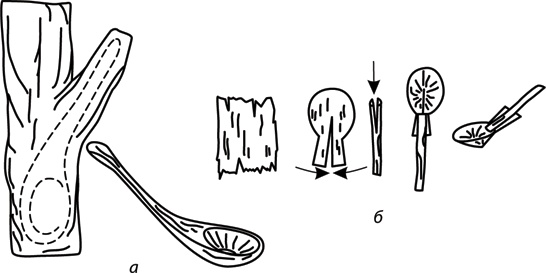 Иллюстрация к книге — Учебник по выживанию в экстремальных ситуациях [i_056.jpg]