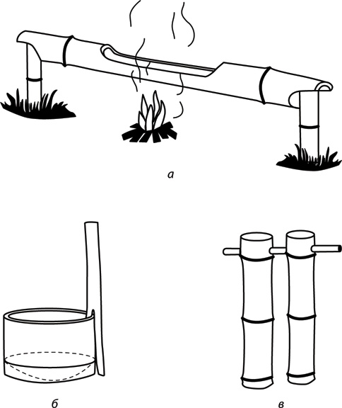 Иллюстрация к книге — Учебник по выживанию в экстремальных ситуациях [i_058.jpg]
