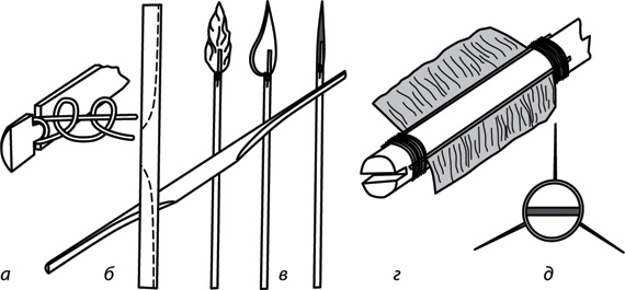 Иллюстрация к книге — Учебник по выживанию в экстремальных ситуациях [i_061.jpg]