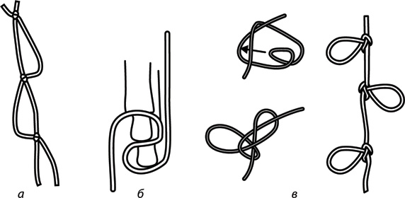 Иллюстрация к книге — Учебник по выживанию в экстремальных ситуациях [i_086.jpg]