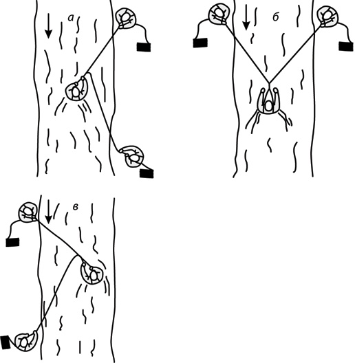 Иллюстрация к книге — Учебник по выживанию в экстремальных ситуациях [i_096.jpg]