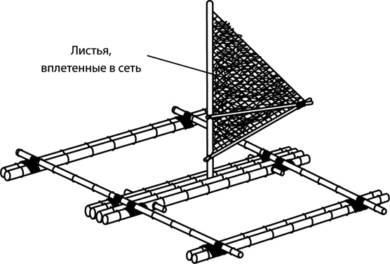 Иллюстрация к книге — Учебник по выживанию в экстремальных ситуациях [i_108.jpg]