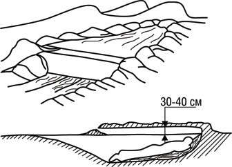Иллюстрация к книге — Учебник по выживанию в экстремальных ситуациях [i_120.jpg]