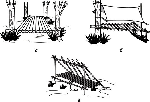 Иллюстрация к книге — Учебник по выживанию в экстремальных ситуациях [i_121.jpg]