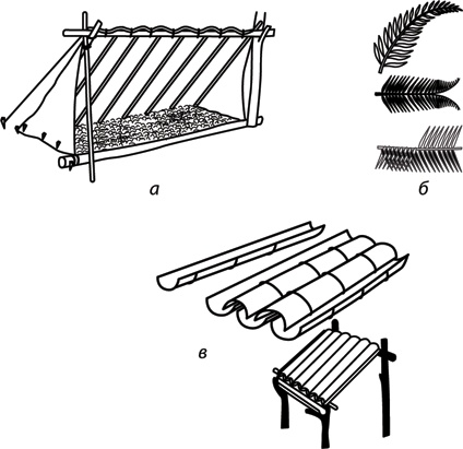 Иллюстрация к книге — Учебник по выживанию в экстремальных ситуациях [i_122.jpg]