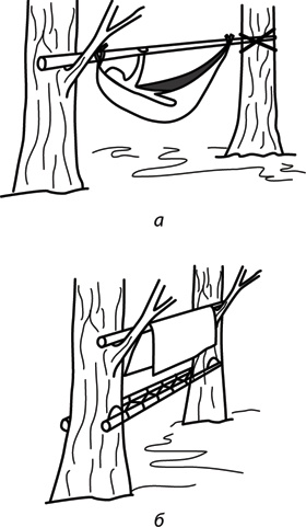 Иллюстрация к книге — Учебник по выживанию в экстремальных ситуациях [i_125.jpg]