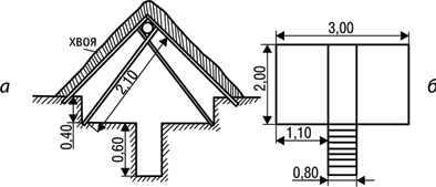 Иллюстрация к книге — Учебник по выживанию в экстремальных ситуациях [i_133.jpg]