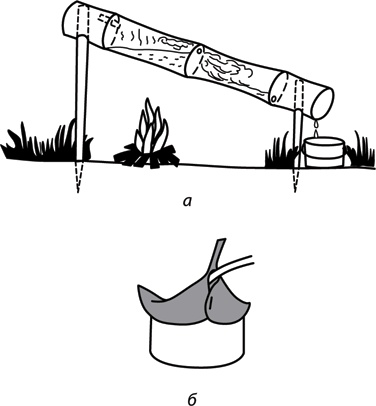 Иллюстрация к книге — Учебник по выживанию в экстремальных ситуациях [i_143.jpg]