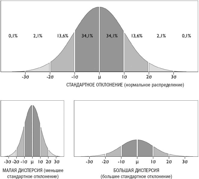 Иллюстрация к книге — Йога при остеопорозе [_2.jpg]