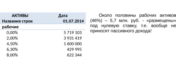 Иллюстрация к книге — Управление личными (семейными) финансами. Системный подход [image16_56207b38845e2f760029f97c_jpg.jpg]
