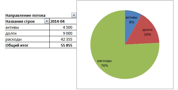 Иллюстрация к книге — Управление личными (семейными) финансами. Системный подход [image6_55f2ddde9e9e5f936a2f17d0_jpg.jpg]
