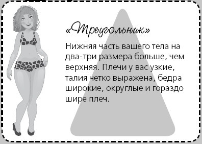 Иллюстрация к книге — Маленькие секреты идеального гардероба [i_006.jpg]