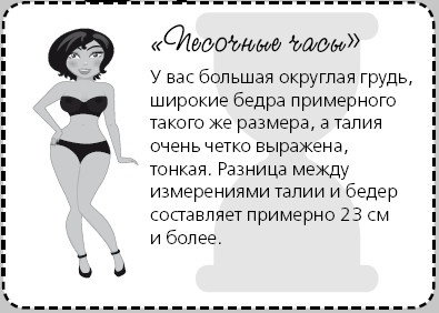 Иллюстрация к книге — Маленькие секреты идеального гардероба [i_008.jpg]