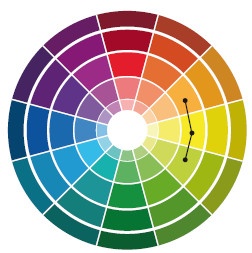 Иллюстрация к книге — Маленькие секреты идеального гардероба [i_141.jpg]