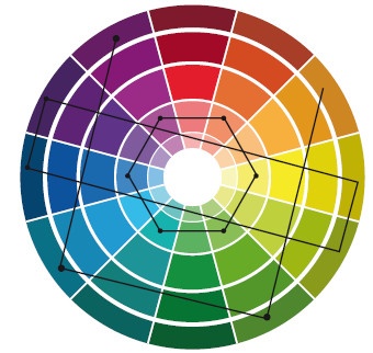 Иллюстрация к книге — Маленькие секреты идеального гардероба [i_147.jpg]