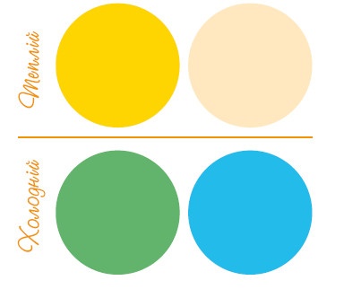 Иллюстрация к книге — Маленькие секреты идеального гардероба [i_150.jpg]