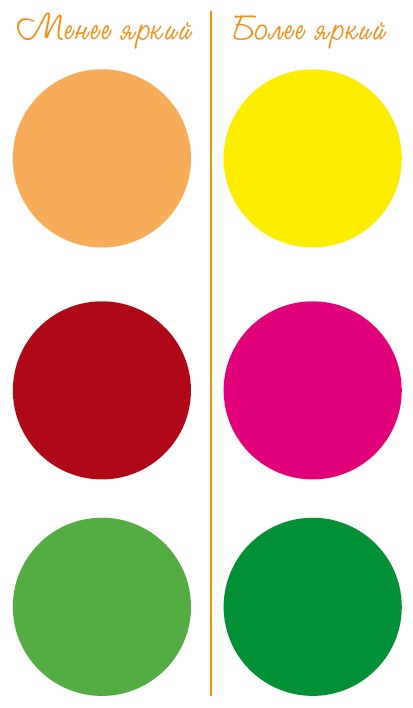 Иллюстрация к книге — Маленькие секреты идеального гардероба [i_151.jpg]