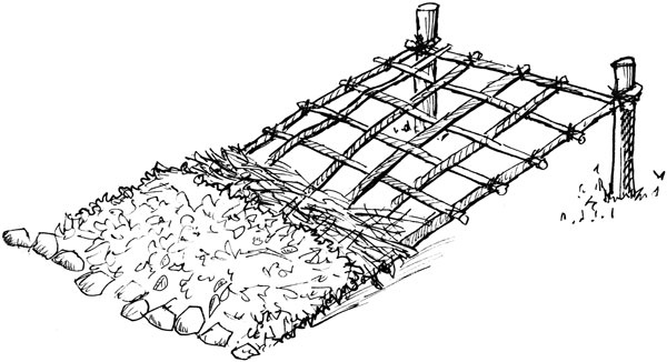 Иллюстрация к книге — Всегда готов! Курс выживания в экстремальных условиях для современных мужчин [_09shelter2.jpg]