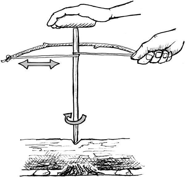 Иллюстрация к книге — Всегда готов! Курс выживания в экстремальных условиях для современных мужчин [_11fire2.jpg]