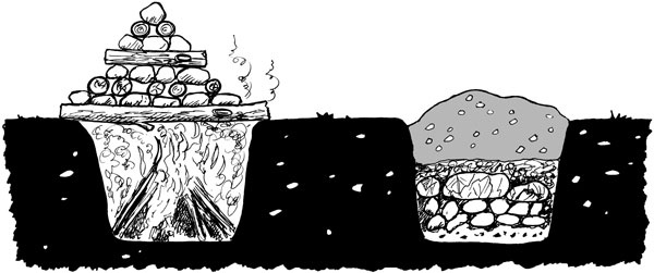 Иллюстрация к книге — Всегда готов! Курс выживания в экстремальных условиях для современных мужчин [_22oven.jpg]