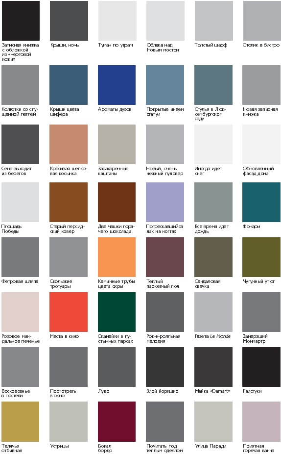 Иллюстрация к книге — Как почувствовать себя парижанкой, кем бы вы ни были [_10.jpg]