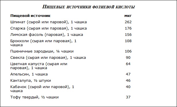 Иллюстрация к книге — Здоровая нервная система [i_017.jpg]
