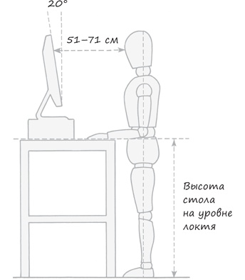 Иллюстрация к книге — Лайфхак на каждый день [i_003.jpg]