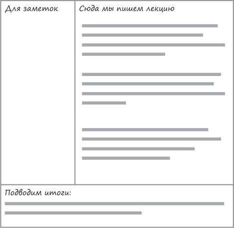 Иллюстрация к книге — Лайфхак на каждый день [i_004.jpg]
