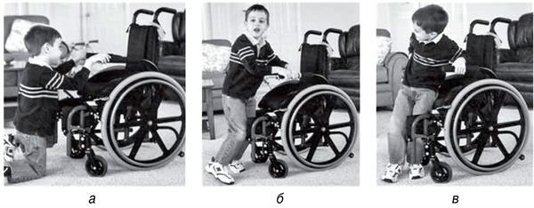 Иллюстрация к книге — Обучение моторным навыкам детей с ДЦП. Пособие для родителей и профессионалов [i_137.jpg]