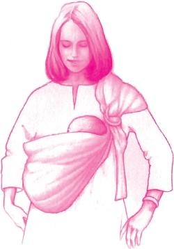 Иллюстрация к книге — Ваш малыш от рождения до двух лет [_63.jpg]