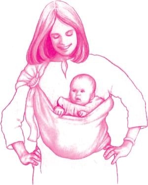 Иллюстрация к книге — Ваш малыш от рождения до двух лет [_69.jpg]