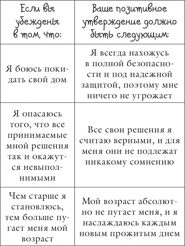 Иллюстрация к книге — Исцели себя сам [i_035.jpg]