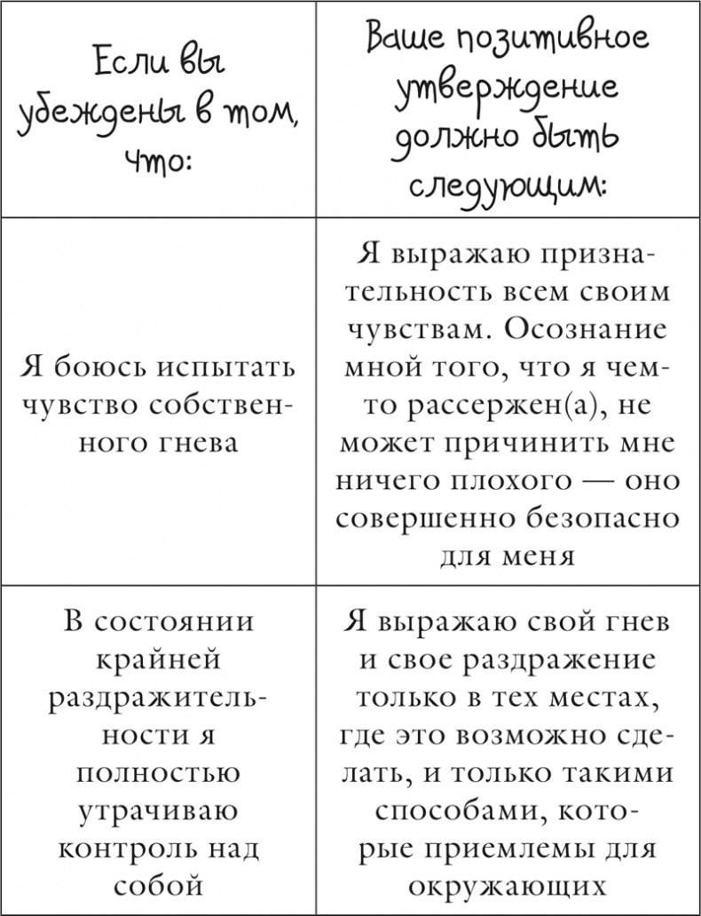 Иллюстрация к книге — Исцели себя сам [i_042.jpg]
