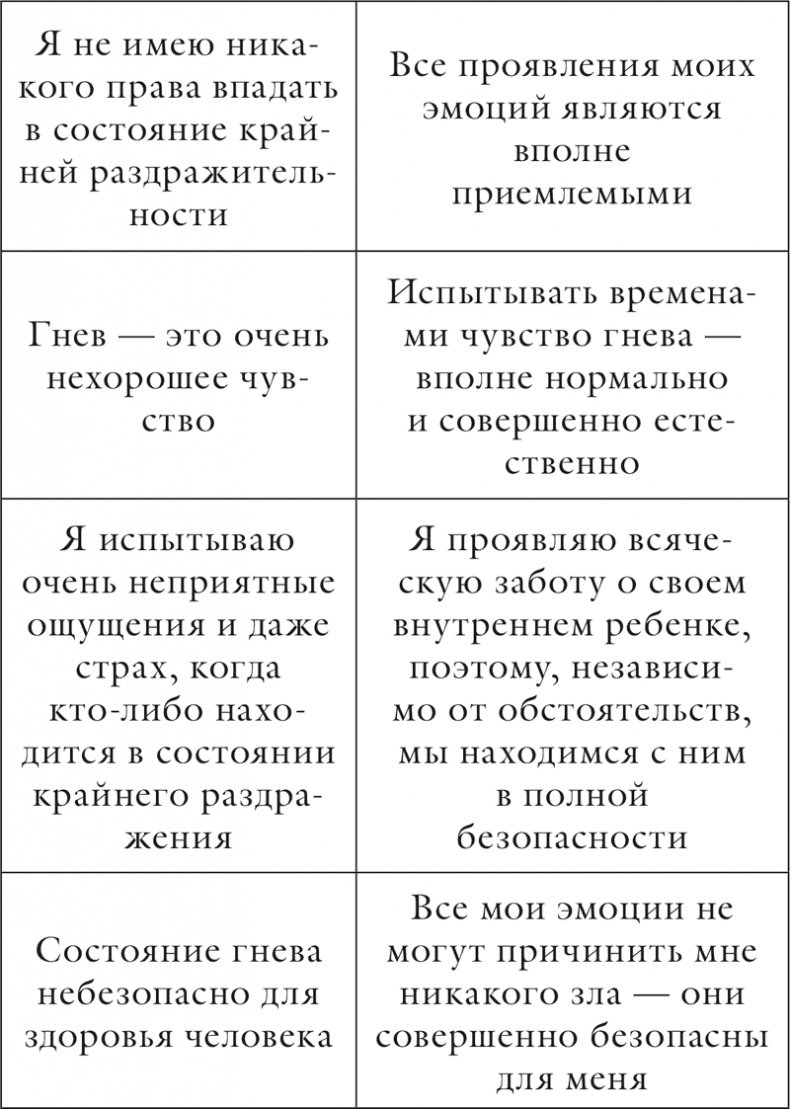 Иллюстрация к книге — Исцели себя сам [i_043.jpg]
