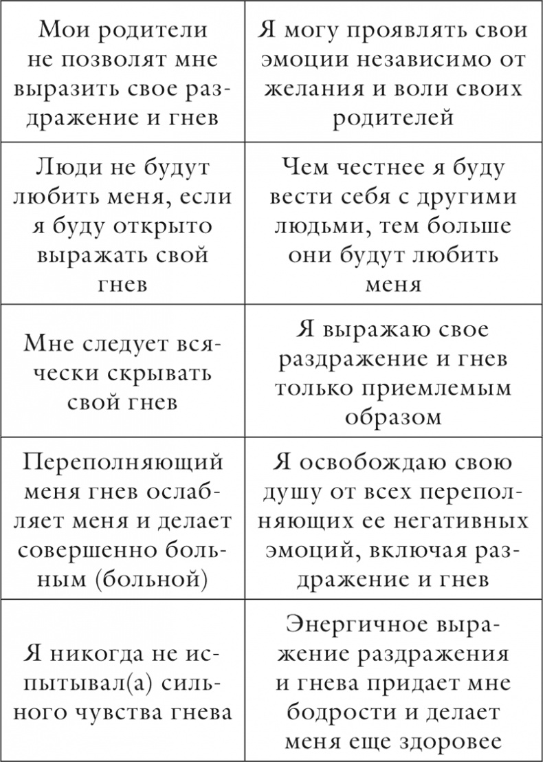Иллюстрация к книге — Исцели себя сам [i_044.jpg]