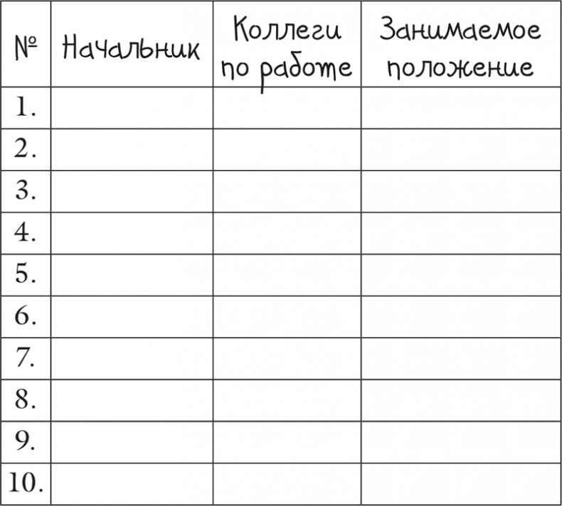 Иллюстрация к книге — Исцели себя сам [i_074.jpg]