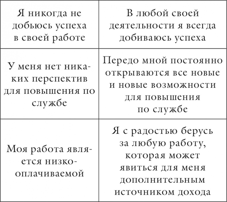 Иллюстрация к книге — Исцели себя сам [i_079.jpg]