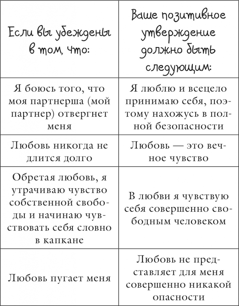 Иллюстрация к книге — Исцели себя сам [i_109.jpg]