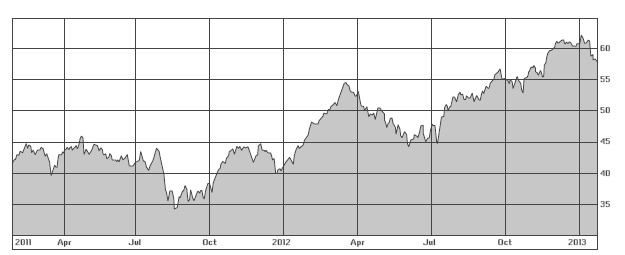 Иллюстрация к книге — Новости. Инструкция для пользователя [i_031.jpg]