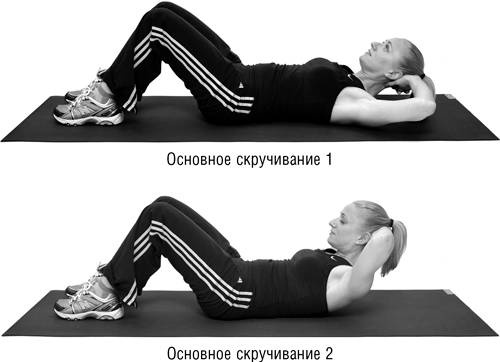 Иллюстрация к книге — Год, прожитый правильно. 52 шага к здоровому образу жизни [i_177.jpg]