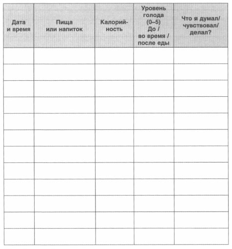 Иллюстрация к книге — Год, прожитый правильно. 52 шага к здоровому образу жизни [i_229.jpg]