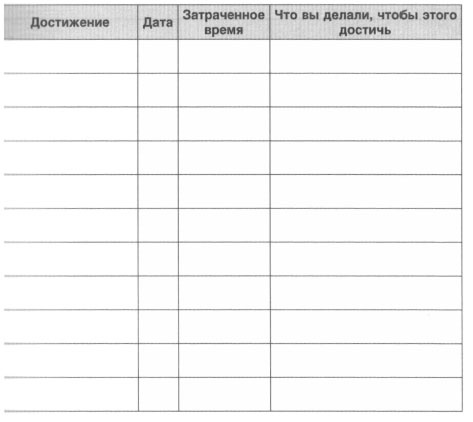 Иллюстрация к книге — Год, прожитый правильно. 52 шага к здоровому образу жизни [i_230.jpg]