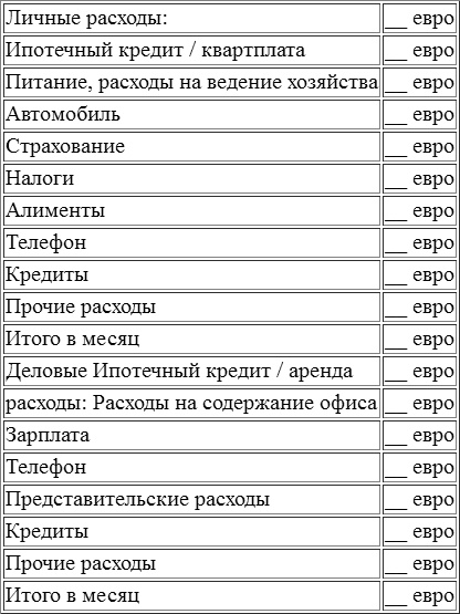 Иллюстрация к книге — Путь к финансовой свободе [i_015.jpg]