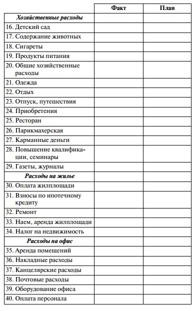 Иллюстрация к книге — Путь к финансовой свободе [i_019.jpg]