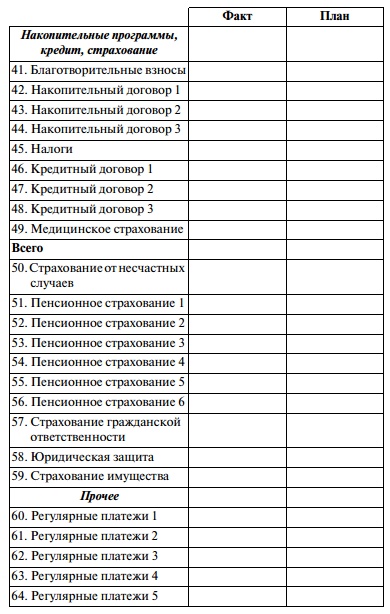 Иллюстрация к книге — Путь к финансовой свободе [i_020.jpg]